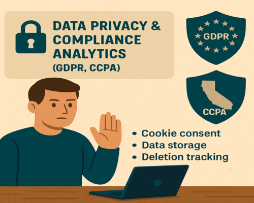 Data Privacy & Compliance Analytics (GDPR, CCPA)