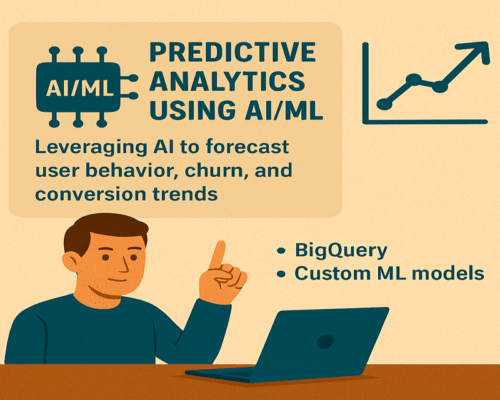 Predictive Analytics Using AI/ML